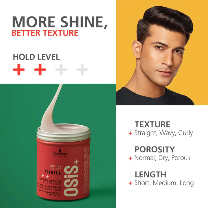 Kit Schwarzkopf Osis+ 2 Ceras Texture Thrill  Promo Pack