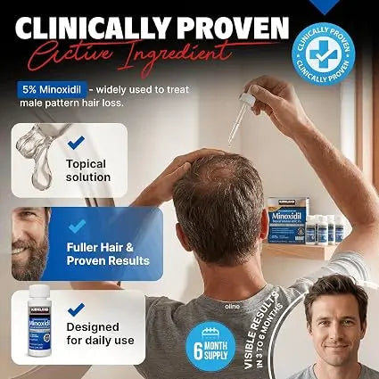 Kirkland Signature Minoxidil 5% Topical Solution for Men (Caja 6 unidades) Magic Mechas