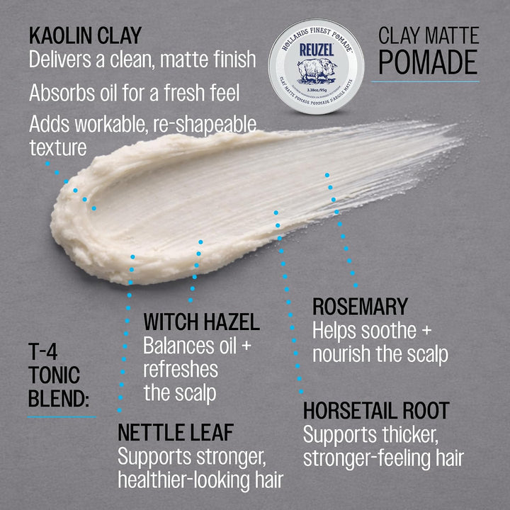Cera Reuzel Clay Matte Blanca 95 gr