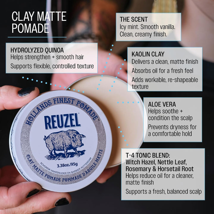 Cera Reuzel Clay Matte Blanca 95 gr