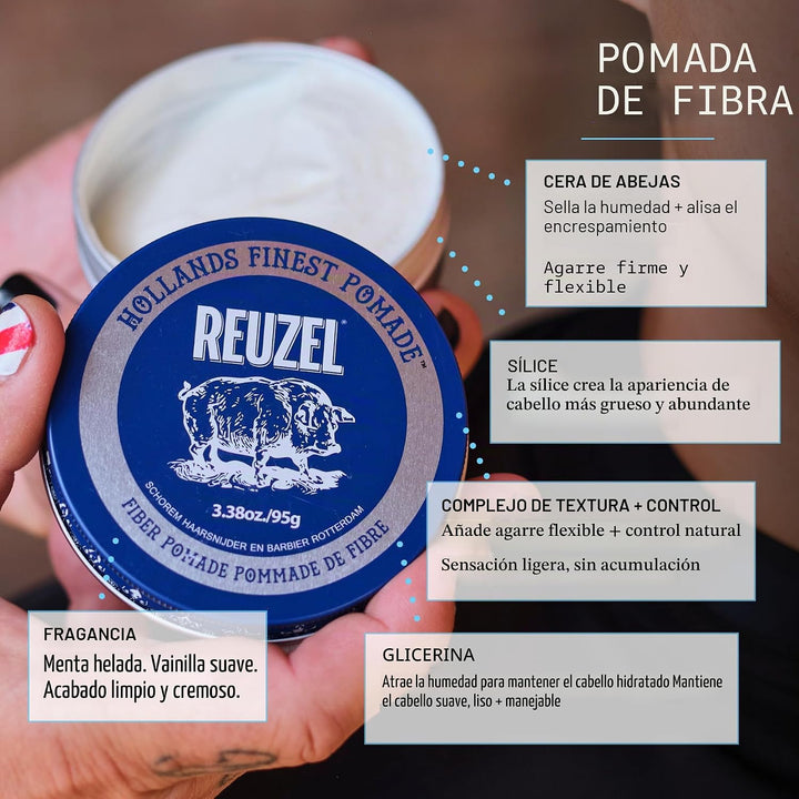 Cera Reuzel Fibre Pomade Azul Oscuro 95gr