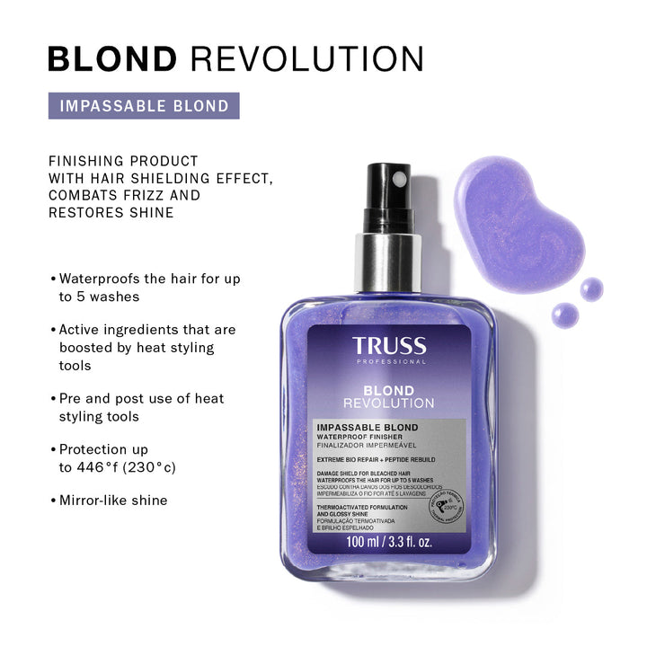 Truss Termoprotector Blond Finisher 100ml