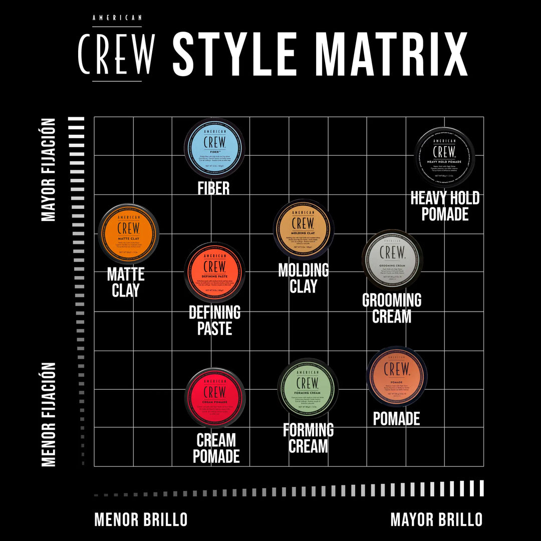 American Crew Classic Defining Paste 85mL American Crew