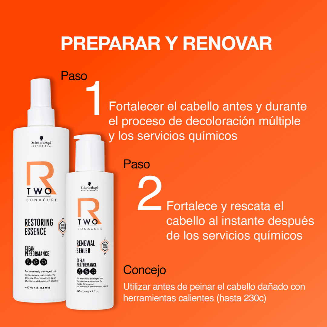 Kit Schwarzkopf Bonacure R - TWO Esencia Reparadora + Sellador Renovador Schwarzkopf Professional