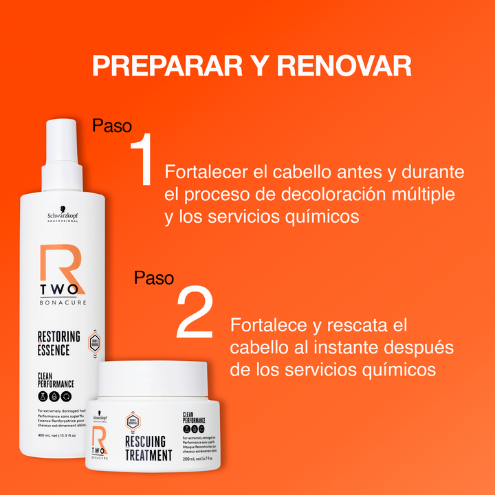 Schwarzkopf Bonacure R - TWO Esencia Reparadora + Tratamiento De Rescate Schwarzkopf Professional