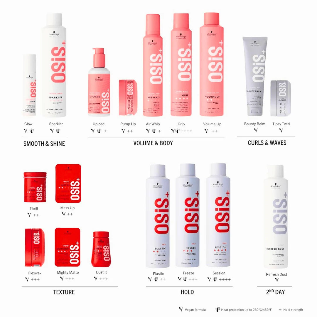Kit Schwarzkopf OSIS+ 2 Ceras Mess Up Cera 100ml Promo
