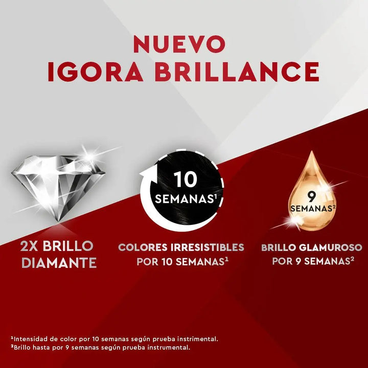 Tinte Igora Brillance 700 Rubio Destellante - Magic Mechas