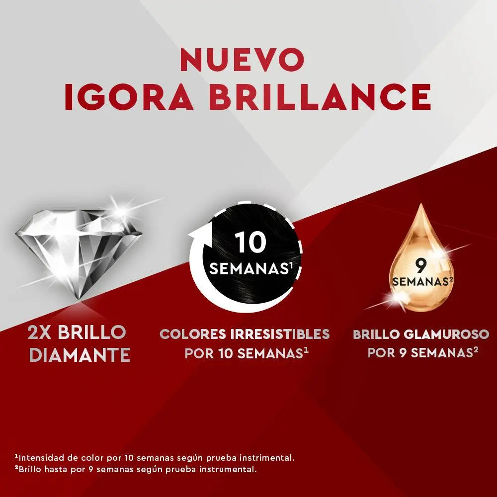 Tinte Igora Brillance 80 Rubio Luminoso - Magic Mechas